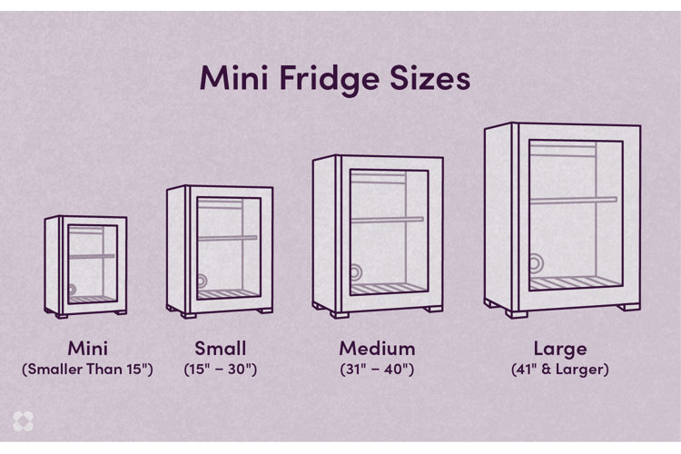 Average Height of a Mini Fridge