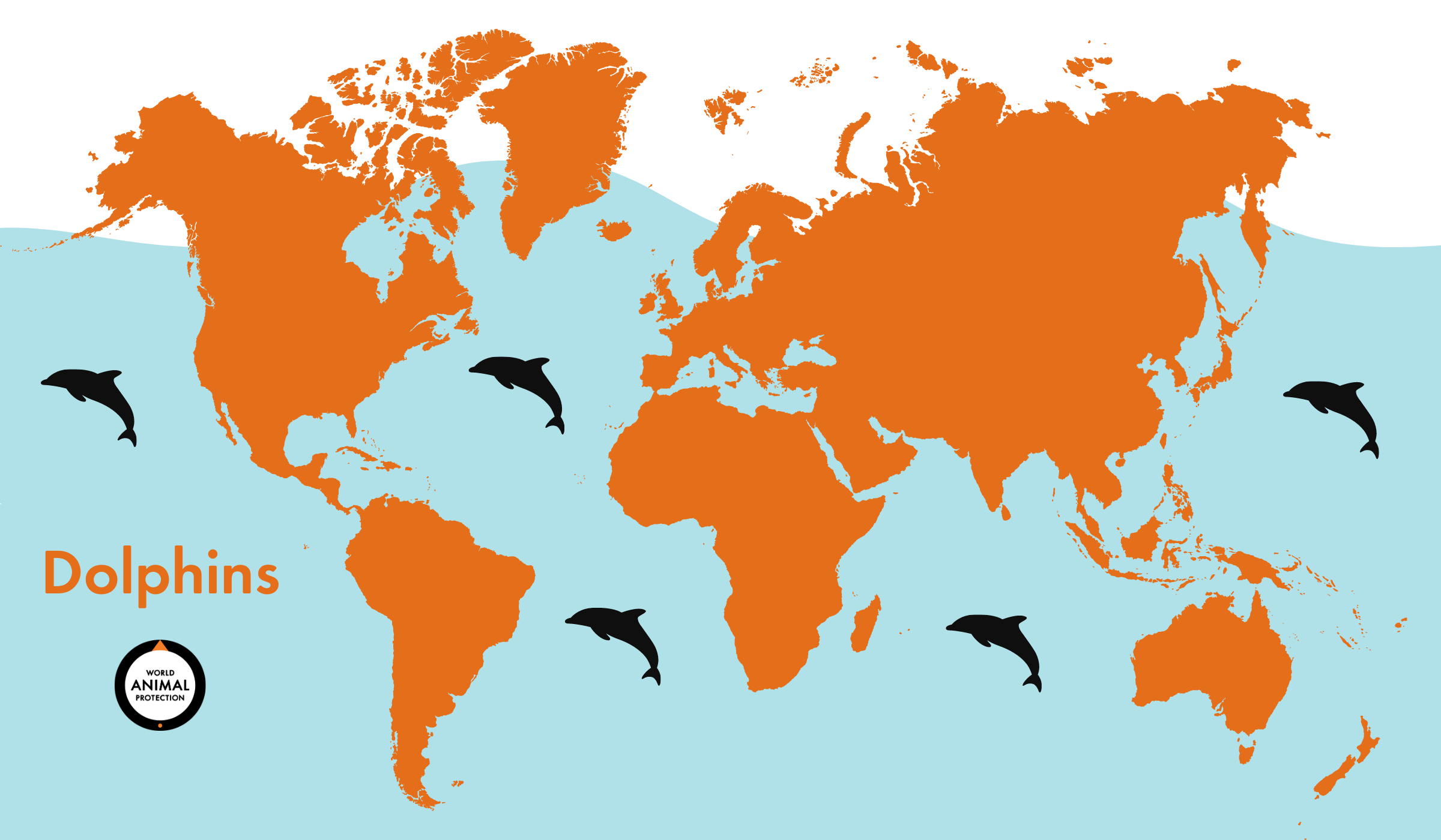 Where Are Dolphins Habitat