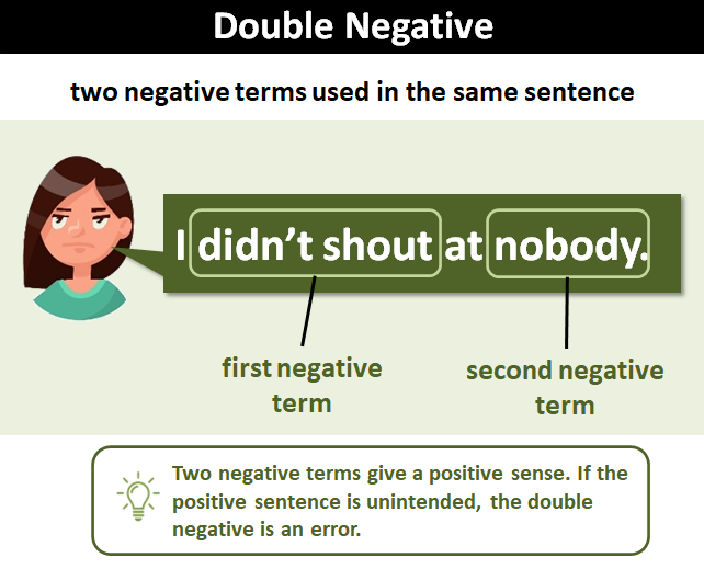 What Is Her Two Negative