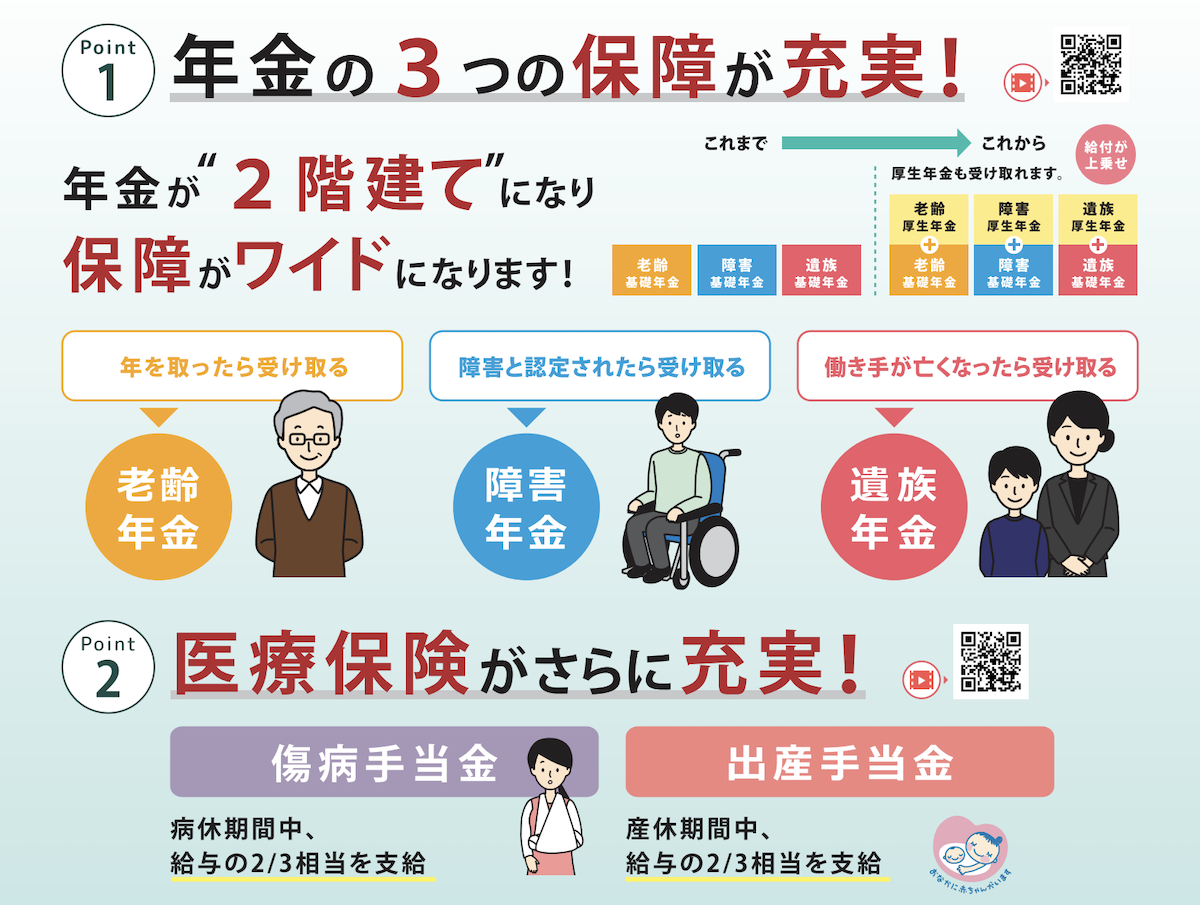 国民健康保険と社会保険の二重払いはなぜ？返金手続きと時効のリスク