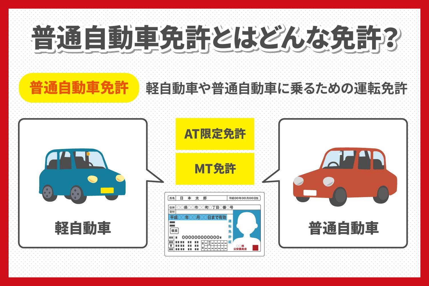 幕張免許センター攻略！混雑を回避して激短で手続きを終える方法