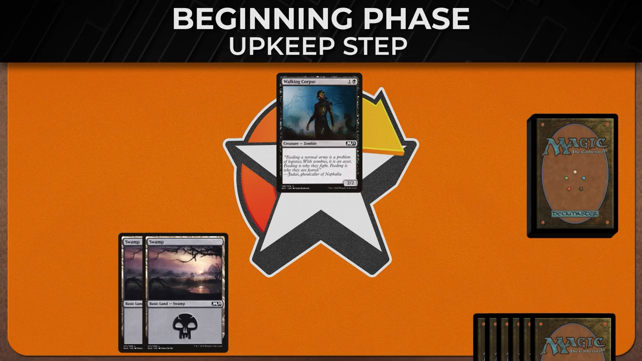 Magic the Gathering Upkeep Step