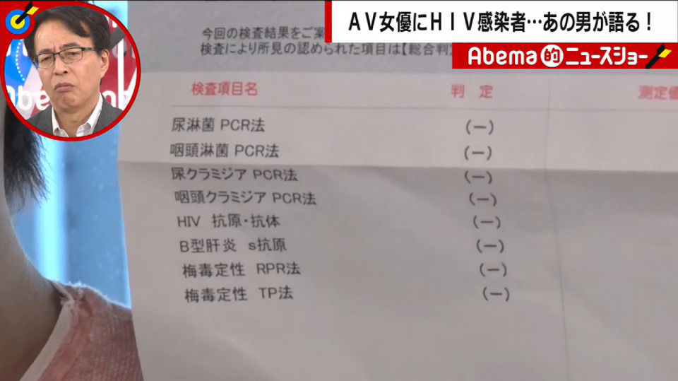 Av女優のHiv感染報道の真相：業界の安全対策と最新検査の実態