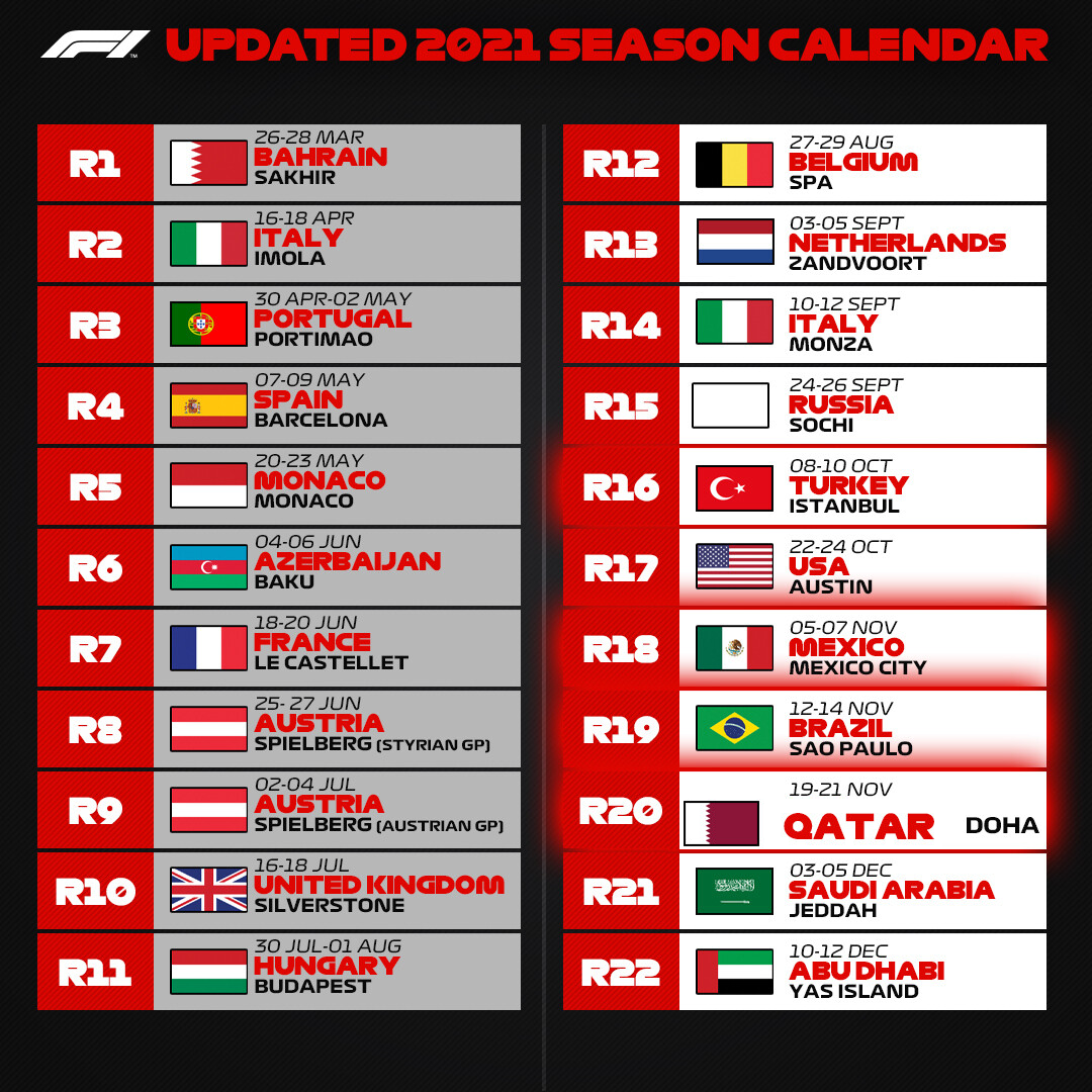 【2026最新】F1決勝レース結果速報！勝敗を分けた戦略と角田裕毅の真相
