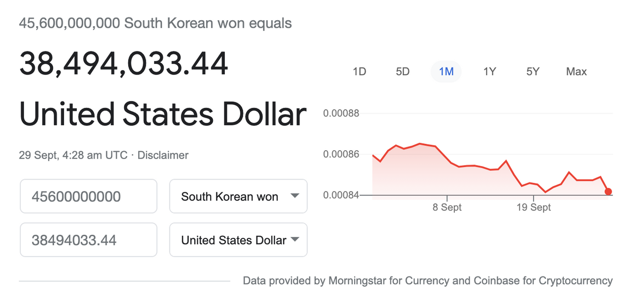 300 Billion Won to Usd