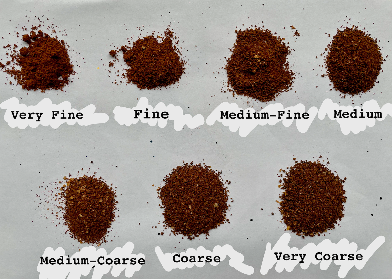 Fine vs Coarse Coffee Grounds