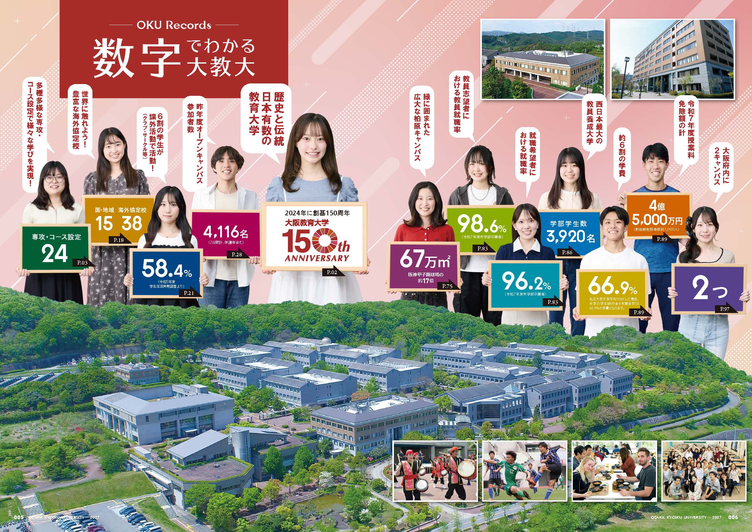 国立・大阪教育大学の評判は本当に良い？偏差値と就職実績の真相【2026最新】