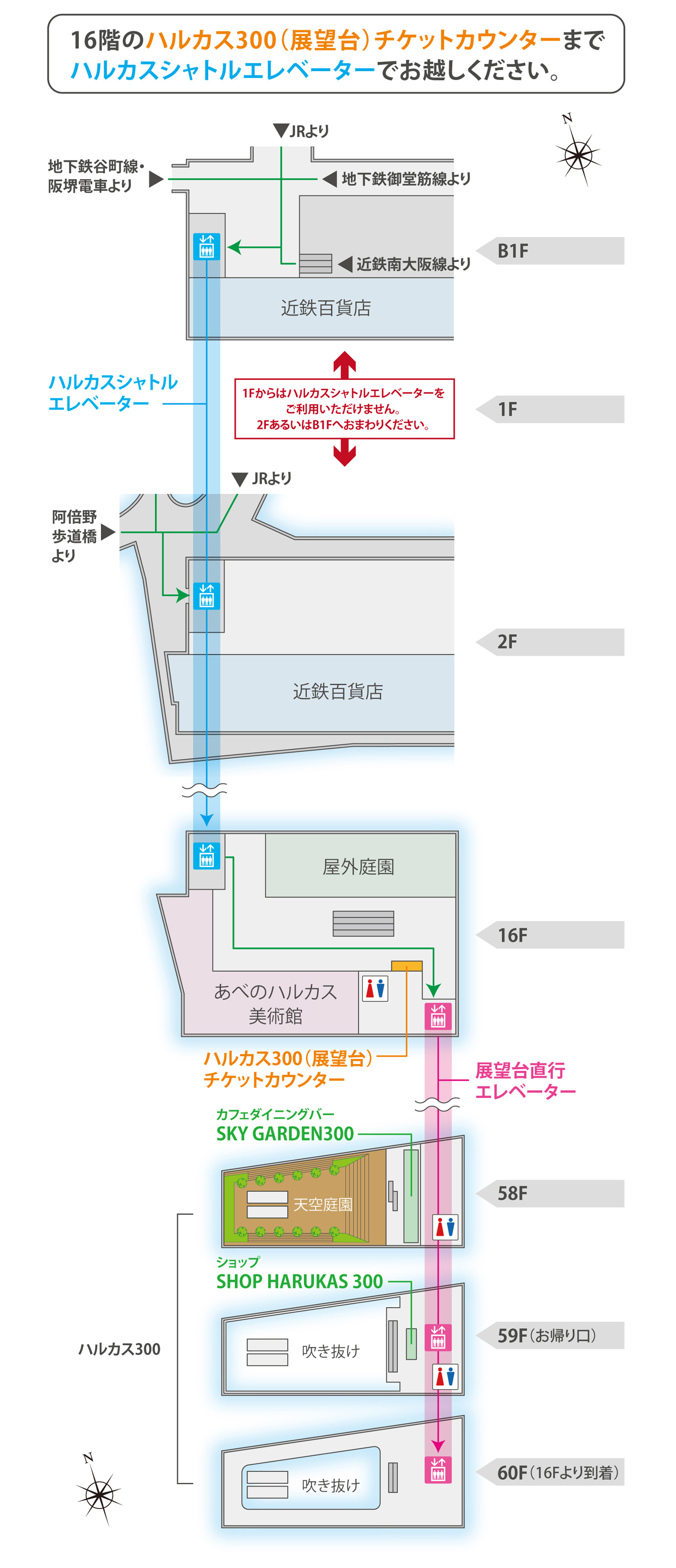 あべのハルカス完全案内！フロアマップで迷わない館内攻略ルート