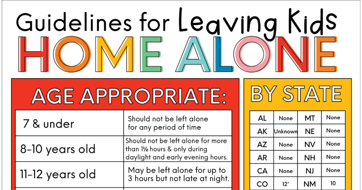 Age Legal to Stay Home Alone