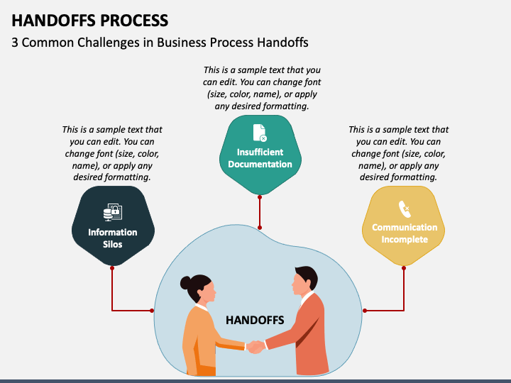 What Does Handoff Mean