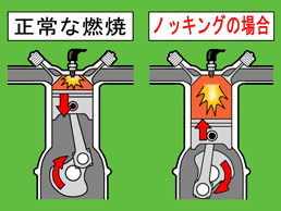 【まとめ】 レギュラー と ハイオク の 違い 2026年最新プロフィール #756