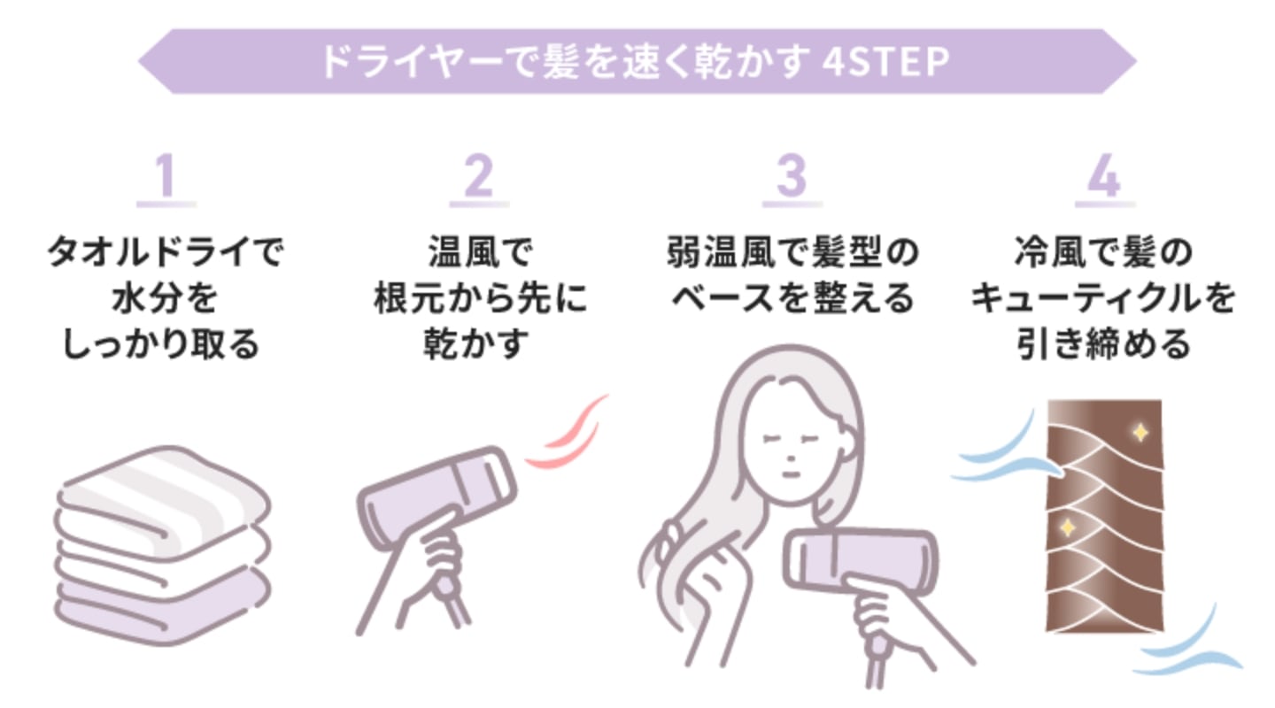 切る前に試して！毛髪診断士が明かす傷んだ髪を蘇らせる最新極意