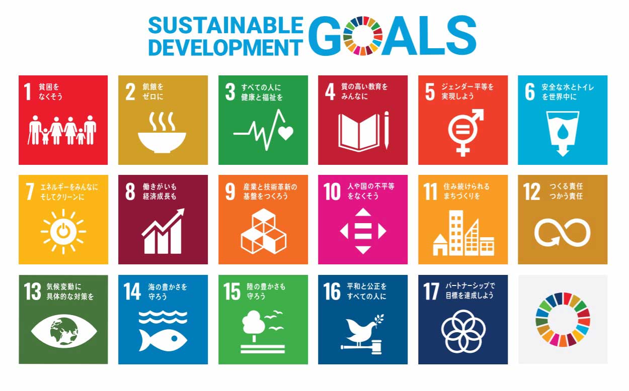 Sdgsとは簡単に言うと何？17の目標と身近な具体例をわかりやすく解説