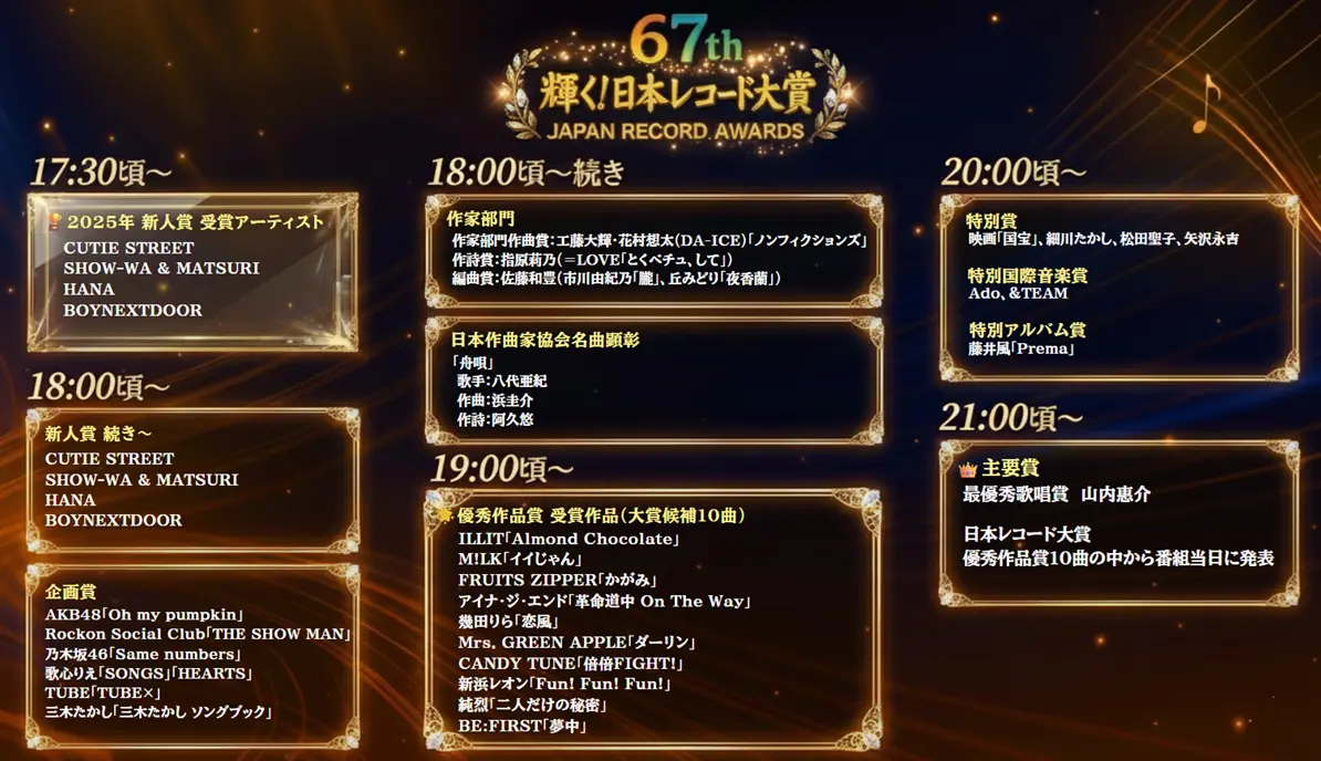 【2026年最新】第68回日本レコード大賞のタイムテーブル・出演順完全まとめ！大賞発表の瞬間を見逃すな