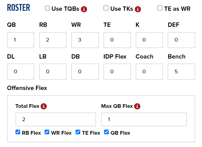 Fantasy Football Flex Position