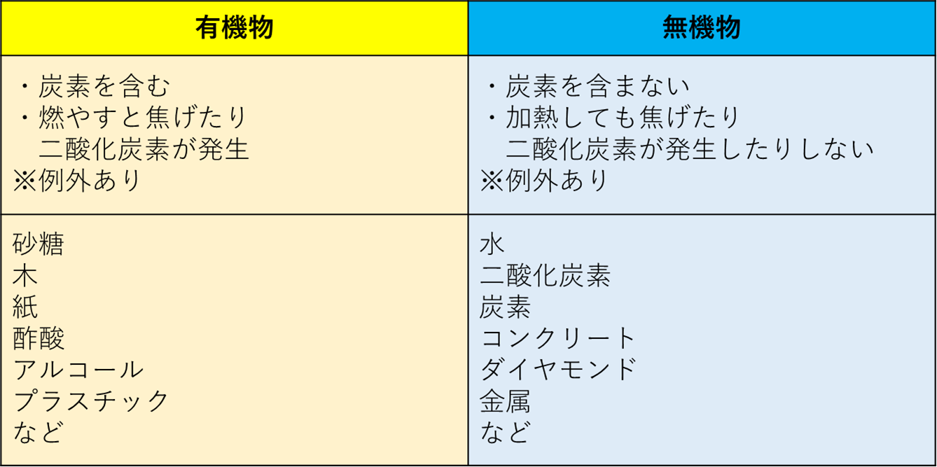 【姶良市火事速報】出火場所はどこ？黒煙の目撃情報と交通規制まとめ