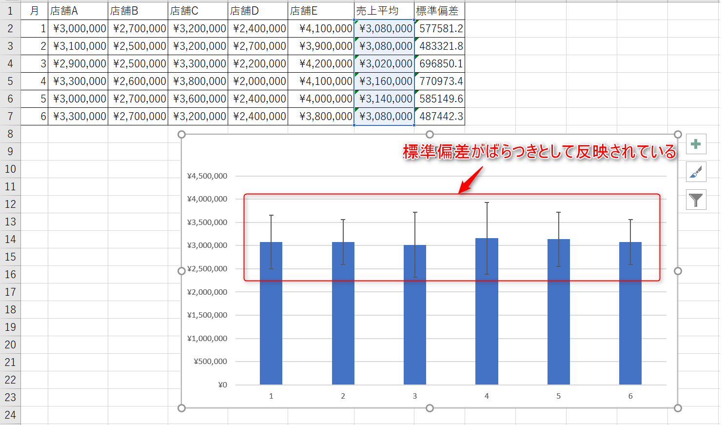 Excel標準偏差の出し方！Stdev関数の決定的な違いと実践手順