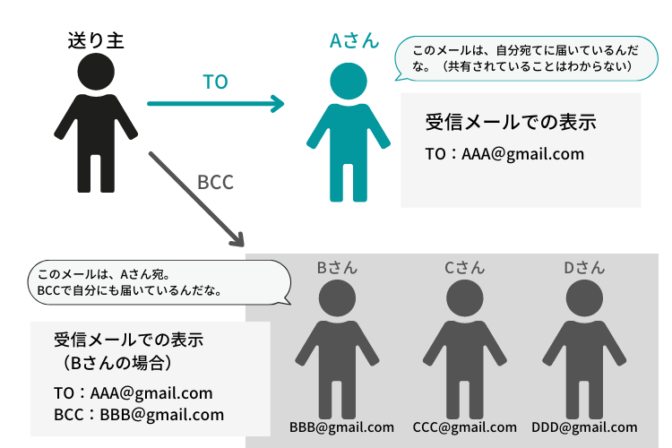 社会人が本当に喜ぶ誕生日プレゼント2026！相場と男女別本音