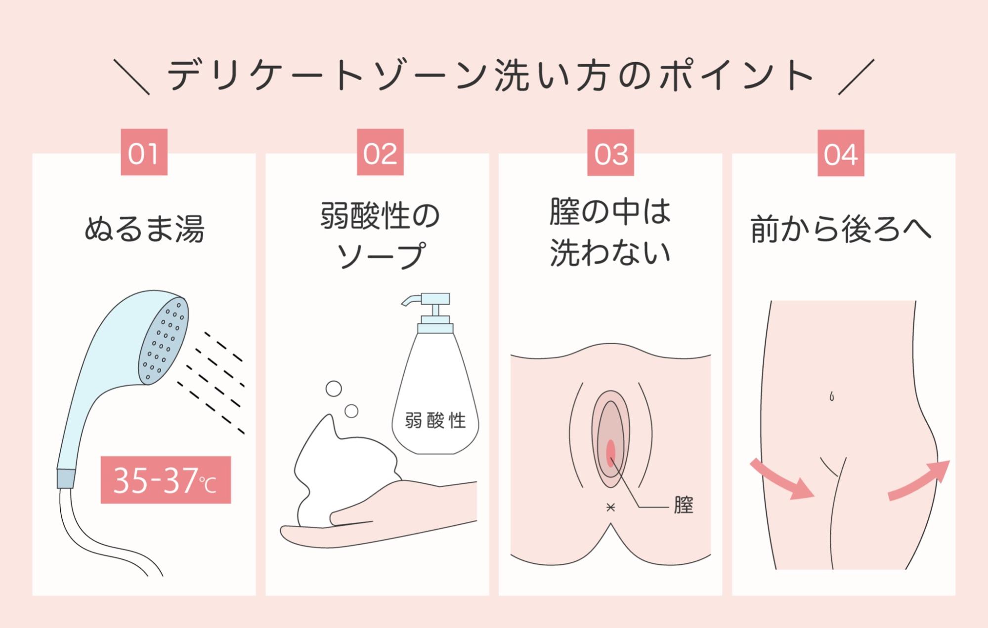 膣に入れると痛い原因と正しい入れ方｜医師監修の解決策【2026最新】