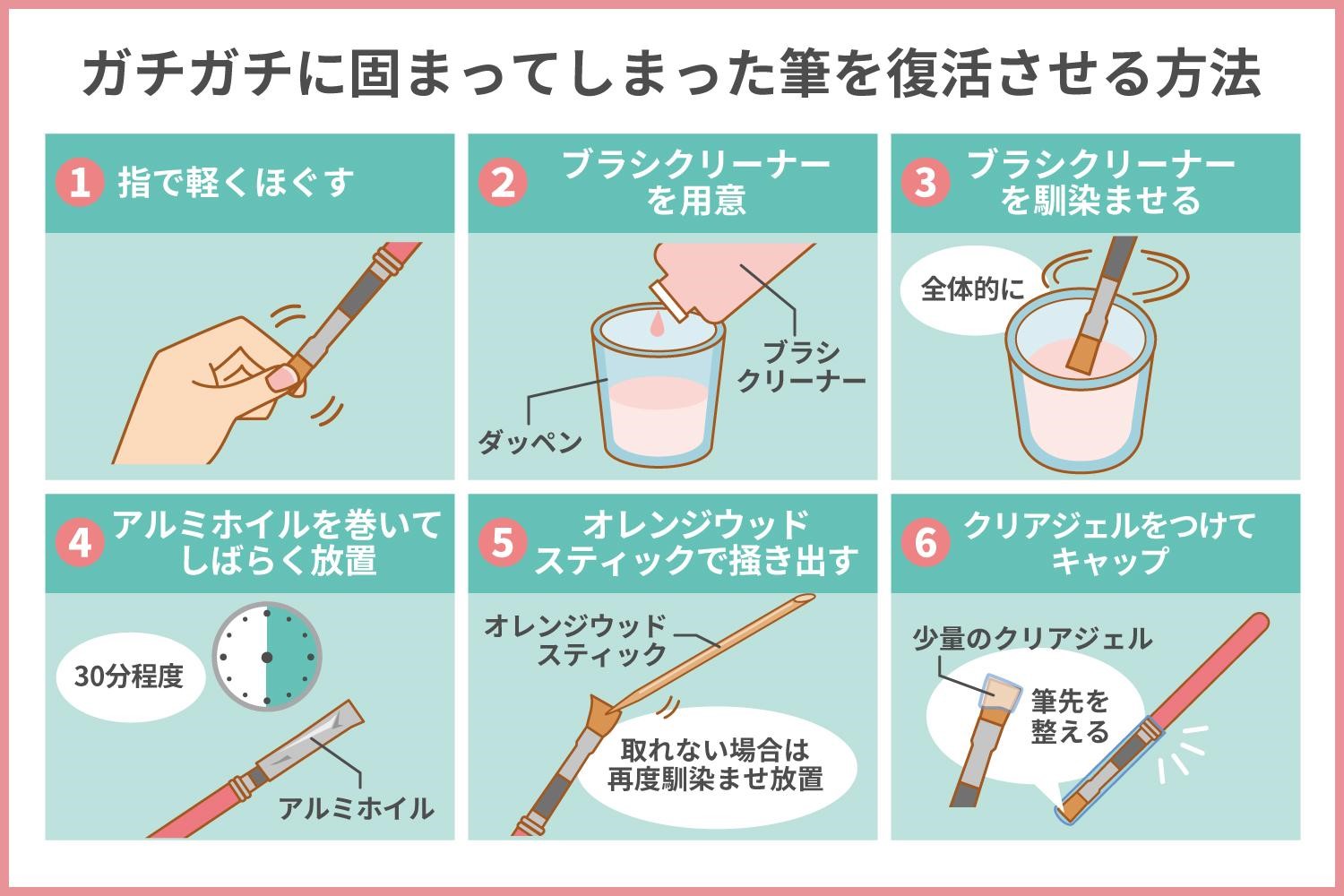 ジェルネイル筆の洗い方決定版！エタノールNgの理由と復活術