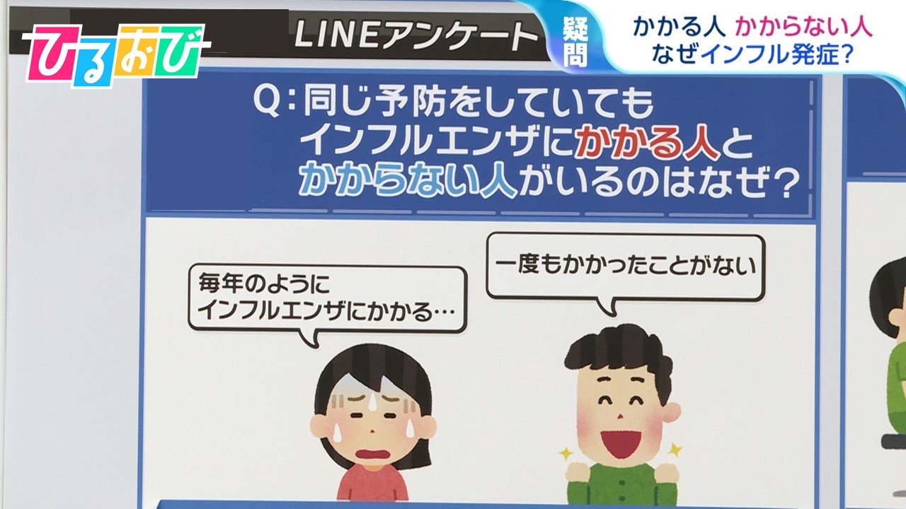 インフルエンザにかからない人の体質とは？最新遺伝子研究が解明