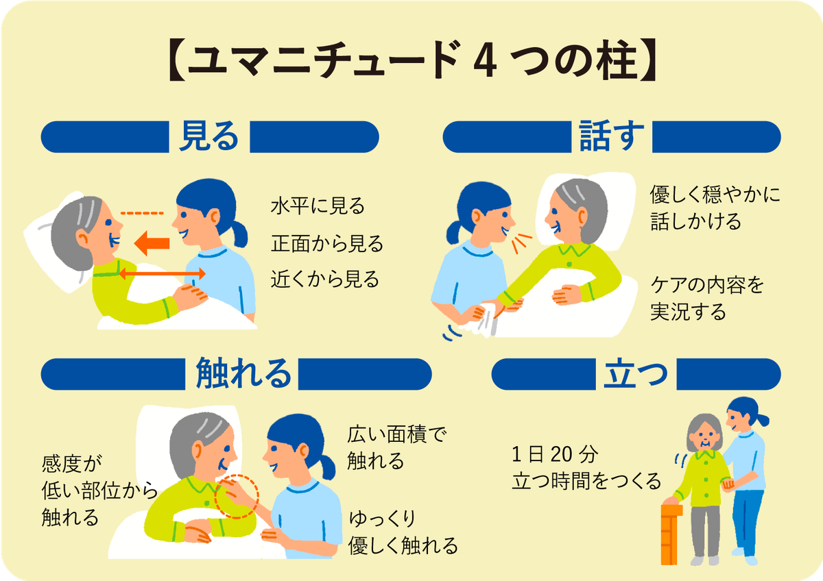 『いま に ちゅ ー ど』独占配信の舞台裏！キャストと衝撃結末