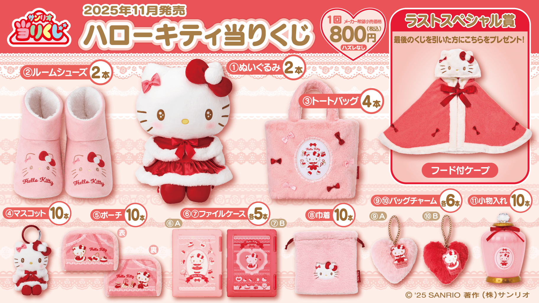 キティ一番くじ緊急速報！限定フィギュアと取扱店舗の完売予想