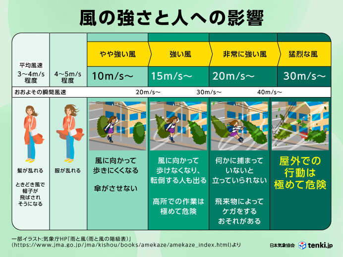 2026年最新検証：なぜ「メガ コンコルド 1111Blaze 店」は愛知アミューズメント界の頂点に君臨し続けるのか？狂熱のホールフロアとスマート遊技機時代の衝撃