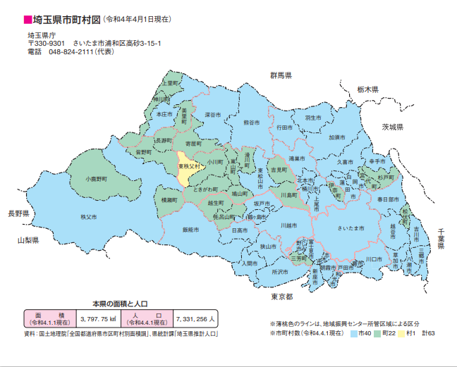埼玉北足立郡伊奈町の住みやすさと隠れた魅力！再開発とバラの街