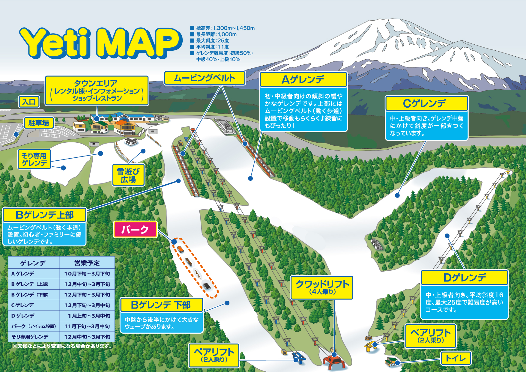 スノーパークイエティ2026攻略｜最速オープンの魅力と混雑回避術