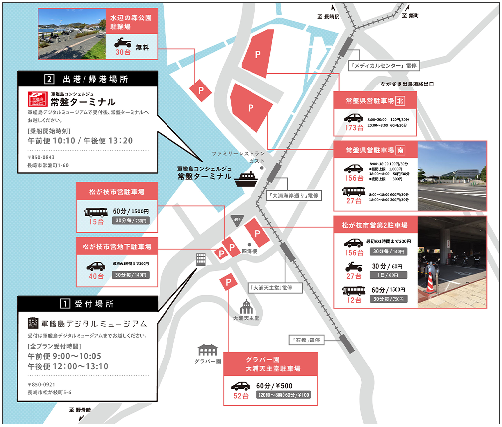 軍艦島コンシェルジュ乗り場はどこ？受付との違いと迷わないアクセス術
