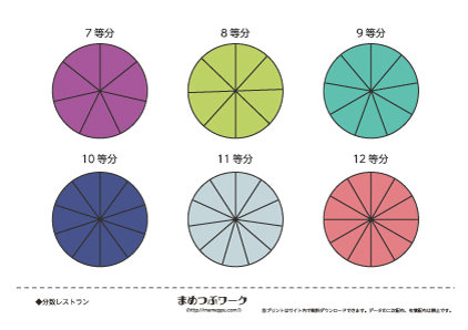 【噂】 ケーキ 10 等 分 話題のバズ動画・画像 #954