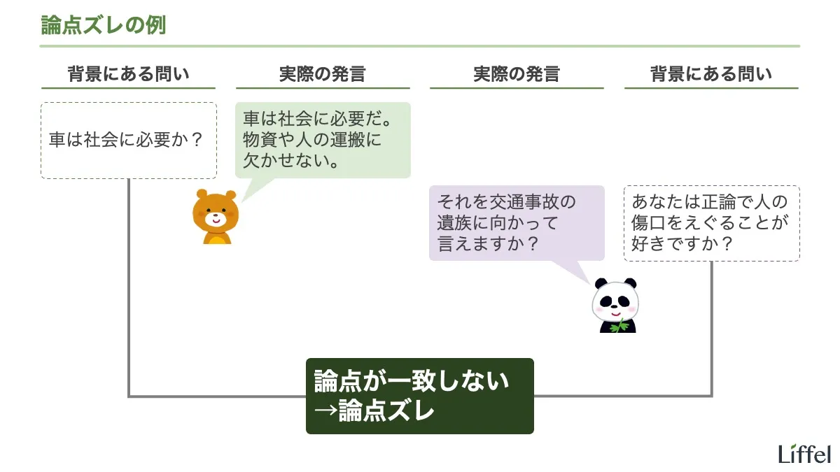 会話が噛み合わない元凶！論点のすり替えを見抜く心理と最強撃退術