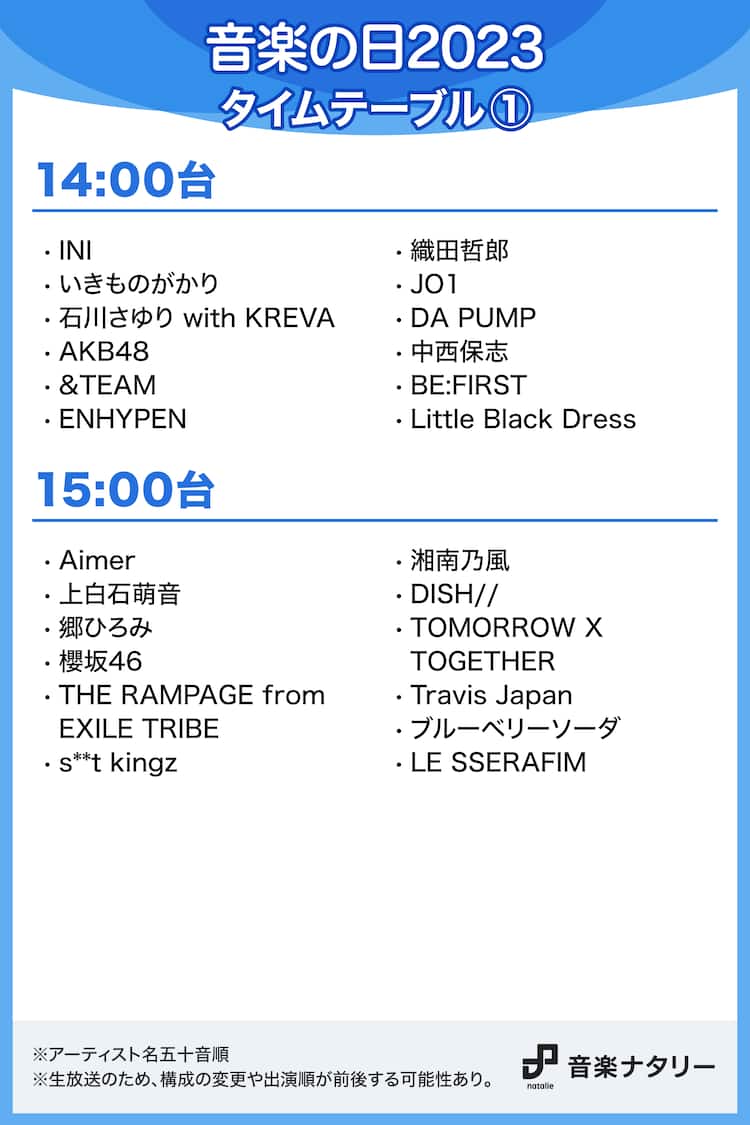 事務所の垣根を越えた奇跡の夜——『音楽の日 2026』がJ-Pop史に刻んだ「構造改革」の全貌