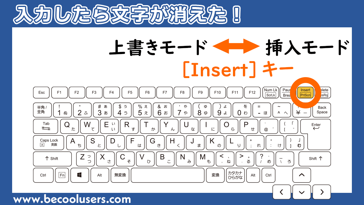 Wordで文字が消える原因と直し方！上書きモード解除の決定版【2026】