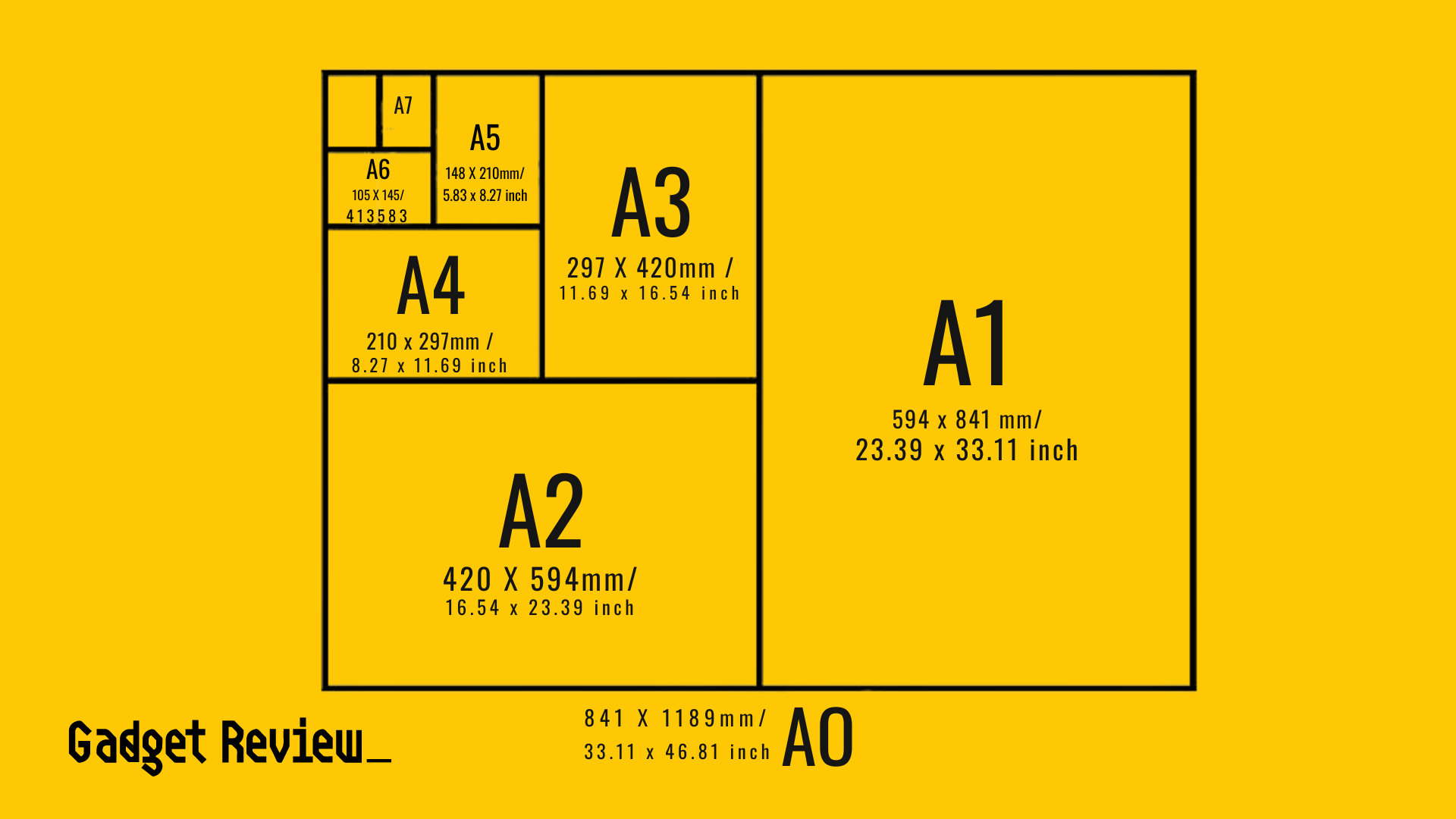 What Is A3 Size Print