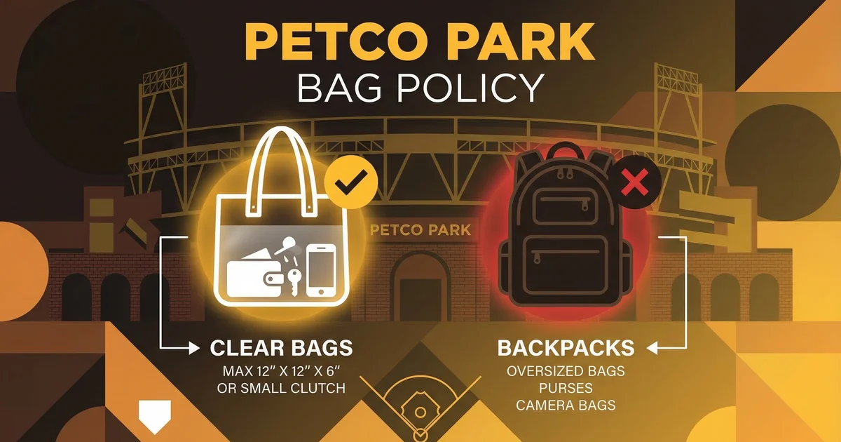 Petco Park Clear Bag Policy