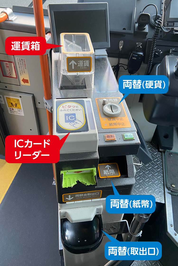 バスの両替機はどこ？運賃箱の使い方と新紙幣対応の注意点徹底解説