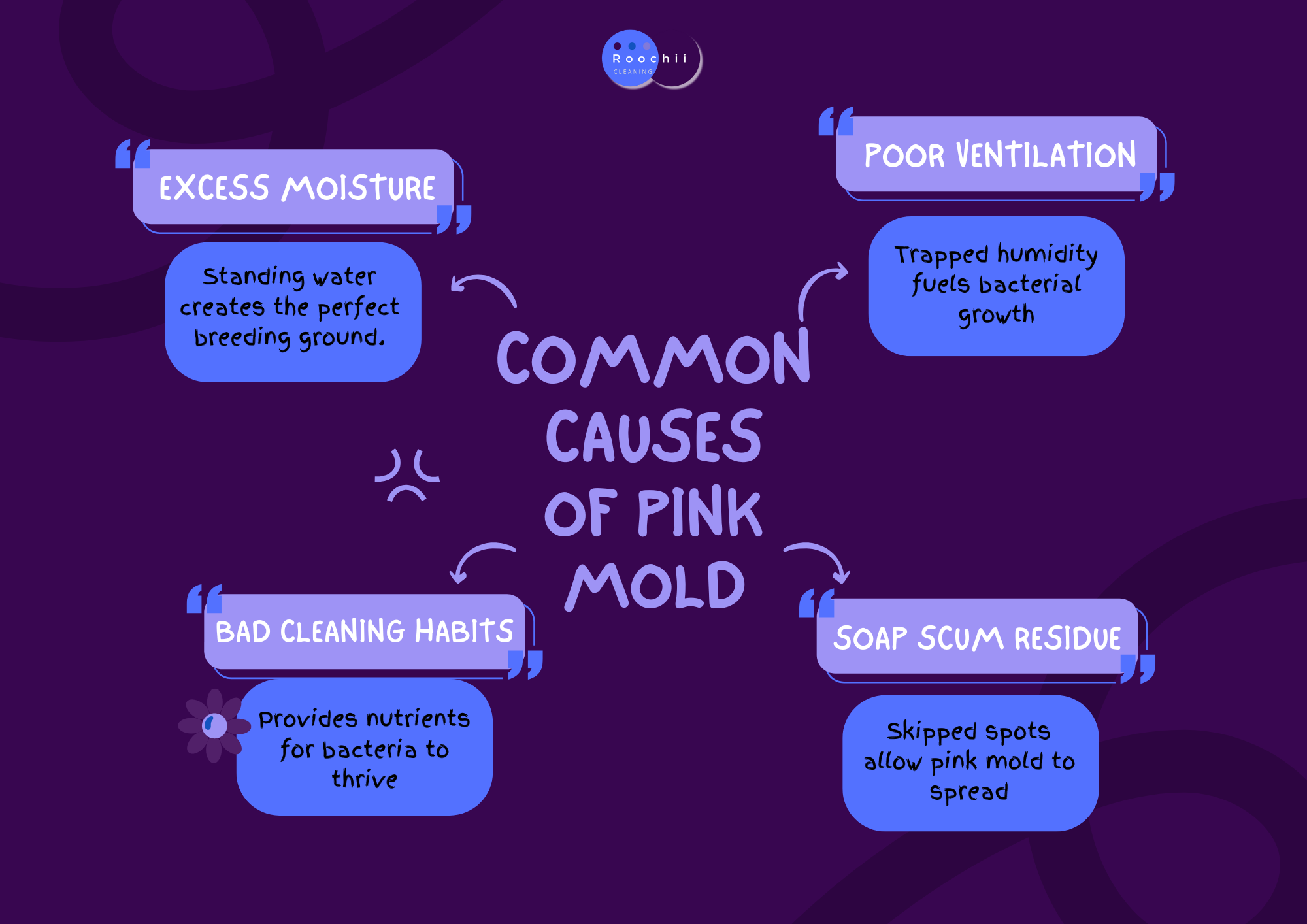 Can Pink Mold Make You Sick