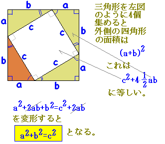 【2026最新】 三 平方 の 定理 証明 最新写真集＆動画まとめ #608
