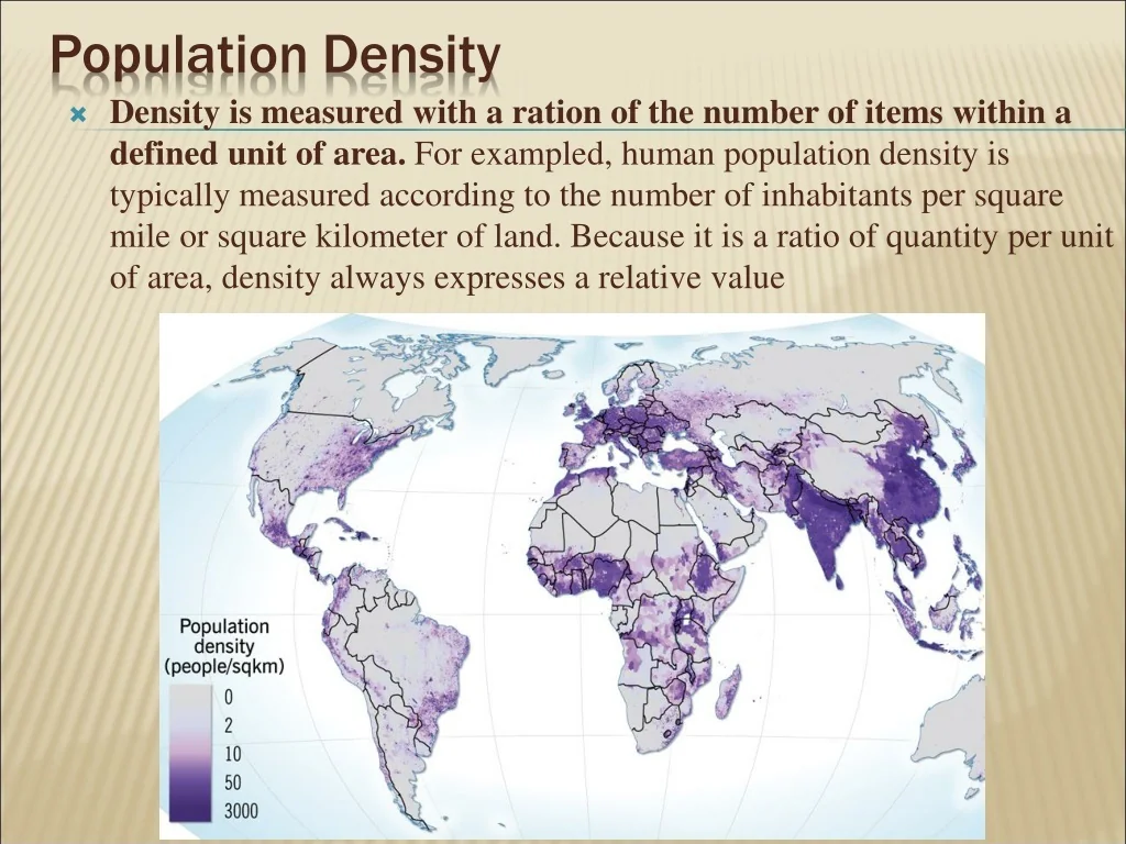 Meaning of Density of Population