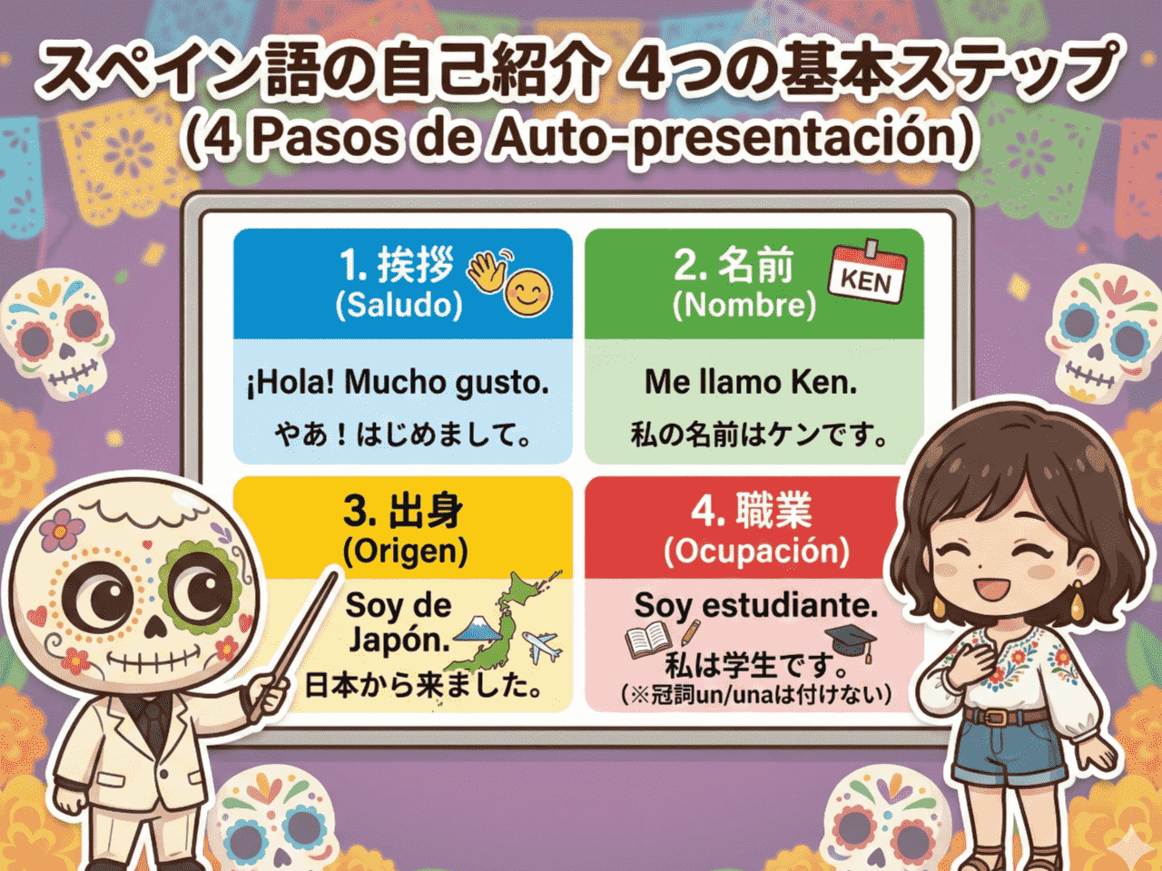 スペイン語の自己紹介完全攻略！初対面で心を掴む鉄板例文と発音の罠