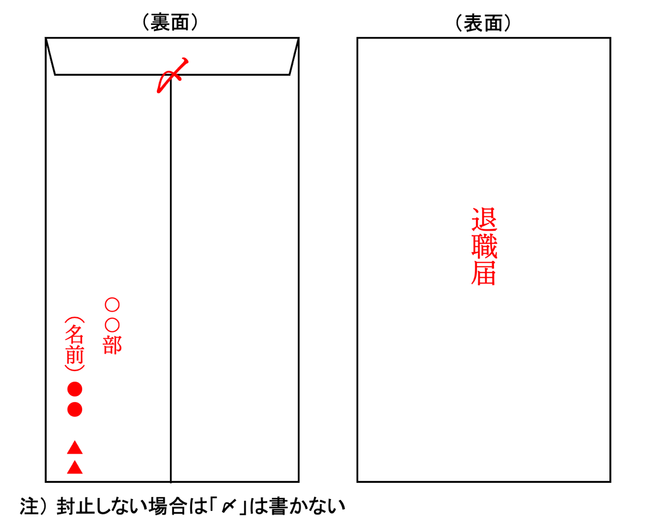 退職届の封筒マナー決定版！白無地選びから書き方・三つ折りまで解説