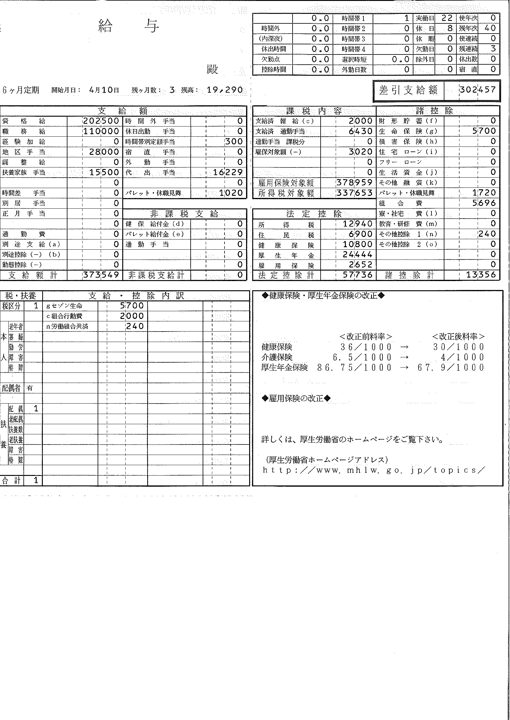 そごう西武の給与明細を徹底解剖！年収・ボーナスと売却後の待遇実態