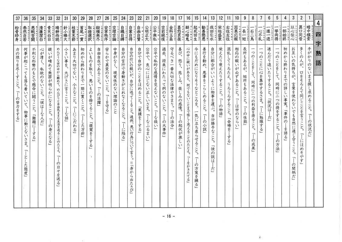 四字熟語が合否を分ける！2026年受験国語の頻出分析と盲点攻略