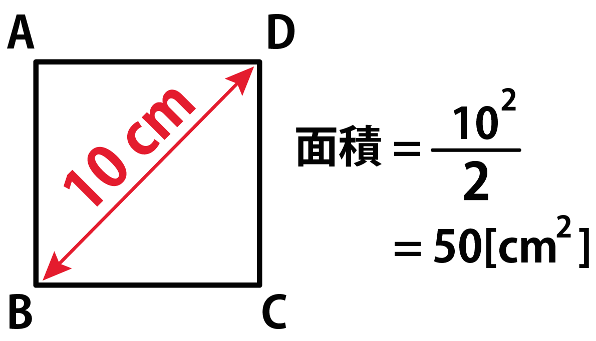 正方形の面積の求め方を徹底解剖！対角線を使う裏ワザと公式の真相