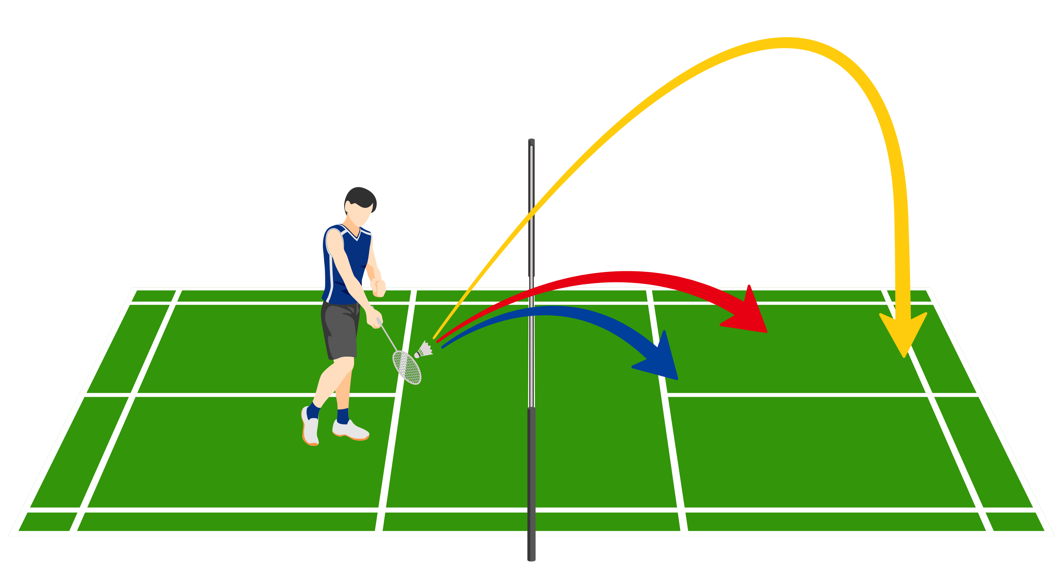 バドミントン打ち方の種類完全解説！勝てるショットのコツと上達法