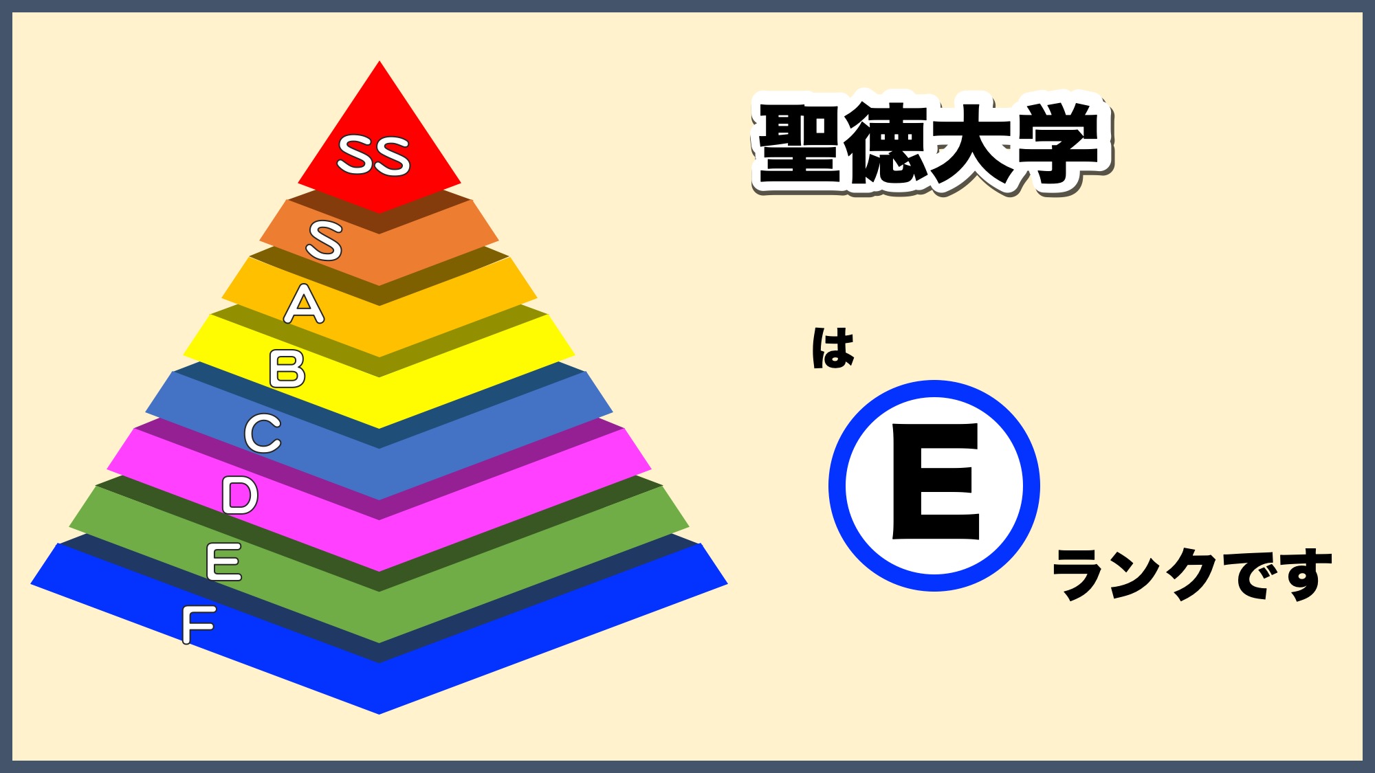聖徳大学の偏差値は低い？2026年最新難易度と就職実績の真実