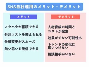 【動画まとめ】 Sns の メリット デメリット 最新情報まとめ 2026 #651