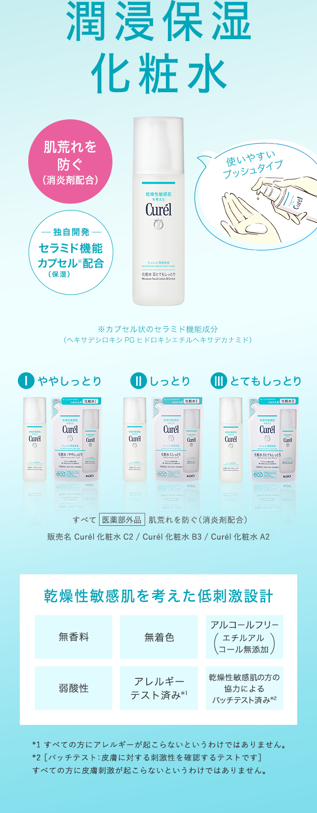 キュレル化粧水どれがいい？全種類の違いと失敗しない選び方2026